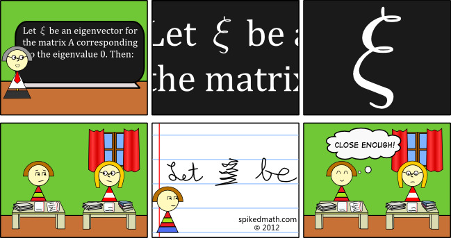 spikedmath